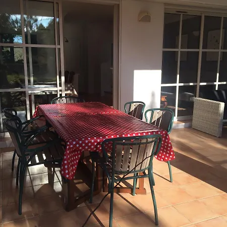 Maison Du Lac Grimaud